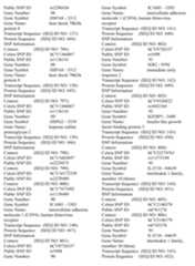 Figure imgf000153_0001