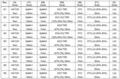 Figure imgf000101_0001