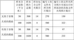 Figure BDA00002821545800081