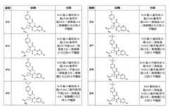 Figure 108131375-A0202-12-0190-808