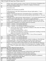 Figure imgf000041_0002