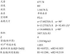 Figure BDA0003363737300003141