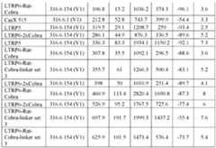 Figure imgf000231_0001