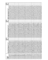 Figure imgf000293_0001