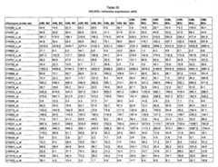 Figure imgf000592_0001