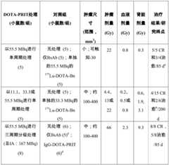 Figure BDA0002763179510001101