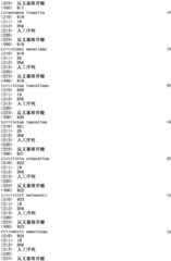 Figure IPA0000293710130001691