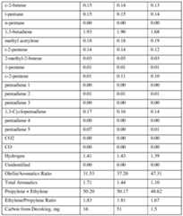 Figure imgf000154_0001
