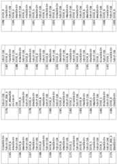 Figure imgf000115_0001