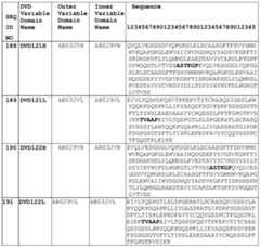 Figure imgf000237_0001