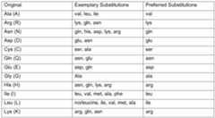 Figure imgf000039_0001