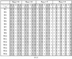 Figure 0007534272000037