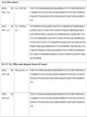 Figure imgf000115_0001