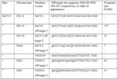 Figure imgf000091_0001