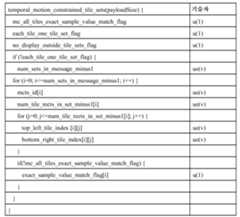 Figure 112016001570813-pct00004