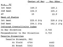 Figure imgf000027_0001