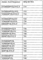Figure imgf000044_0002