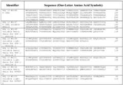 Figure imgf000090_0001