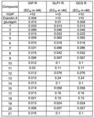 Figure imgf000042_0001
