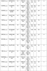 Figure imgf000087_0001