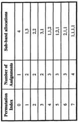 Figure imgf000059_0001