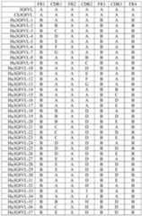 Figure imgf000092_0002