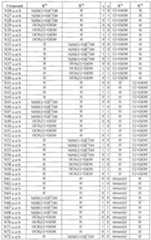 Figure imgf000116_0001