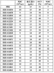 Figure BPA00001388922801251