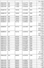 Figure imgf000136_0001