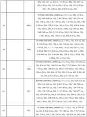 Figure BDA0003027048450004011