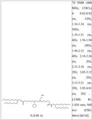 Figure BDA0004181048750001881