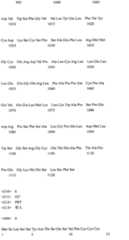 Figure IPA00001476434300211