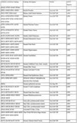 Figure imgf000504_0001