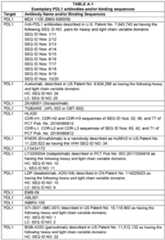 Figure imgf000046_0001