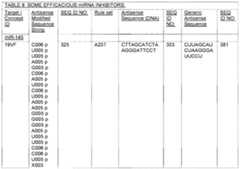 Figure imgf000101_0001