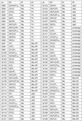 Figure imgf000040_0001