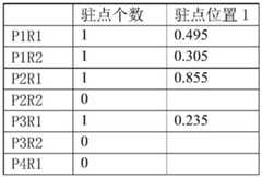 Figure BDA0002113358350000202