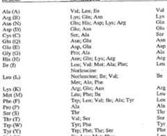 Figure imgf000068_0001