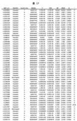 Figure 2022033877000215