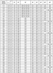 Figure imgf000039_0001