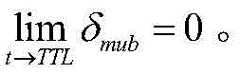 Figure BDA0002312504340000162