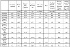 Figure imgf000023_0001