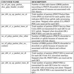 Figure imgf000008_0001