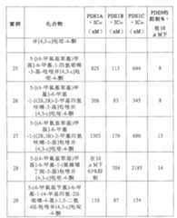 Figure 106111366-A0202-12-0025-9