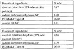 Figure imgf000012_0001