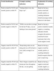 Figure imgf000062_0001