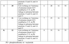 Figure imgf000164_0001