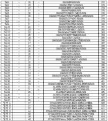 Figure 112013100938100-pct00002