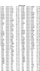 Figure imgf000674_0001