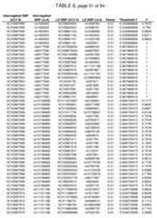 Figure imgf000346_0001